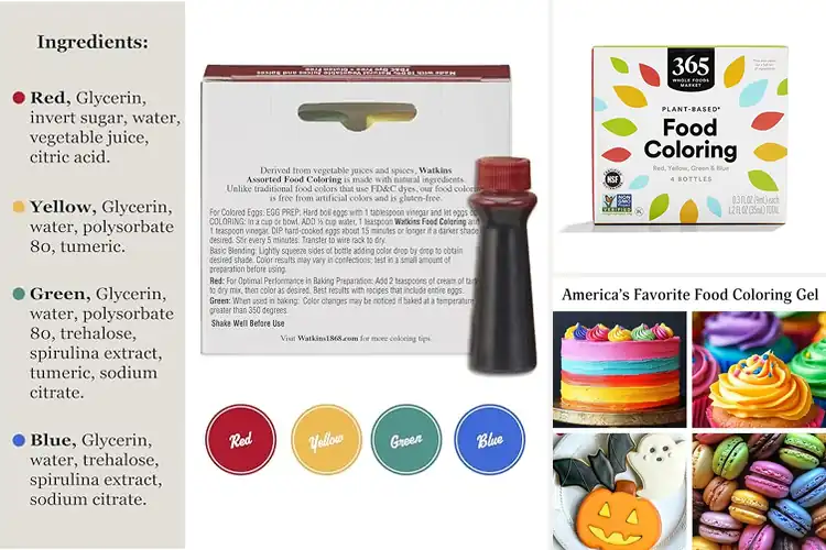 Detailed view of Best Allergy-Free Food Colorings