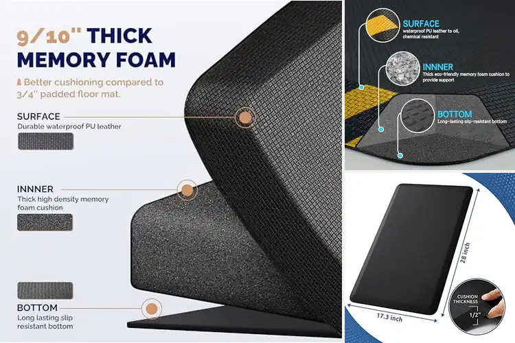 Detailed view of 10 Best Anti-Fatigue Mats to Ease Standing Strain