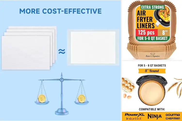 Detailed view of 10 Best Easy Cleanup Papers: Simplify Your Life