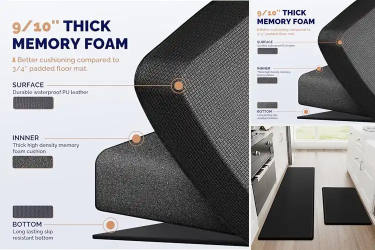 Detailed view of 10 Best Non Slip Kitchen Floor Mats for Comfort & Safety