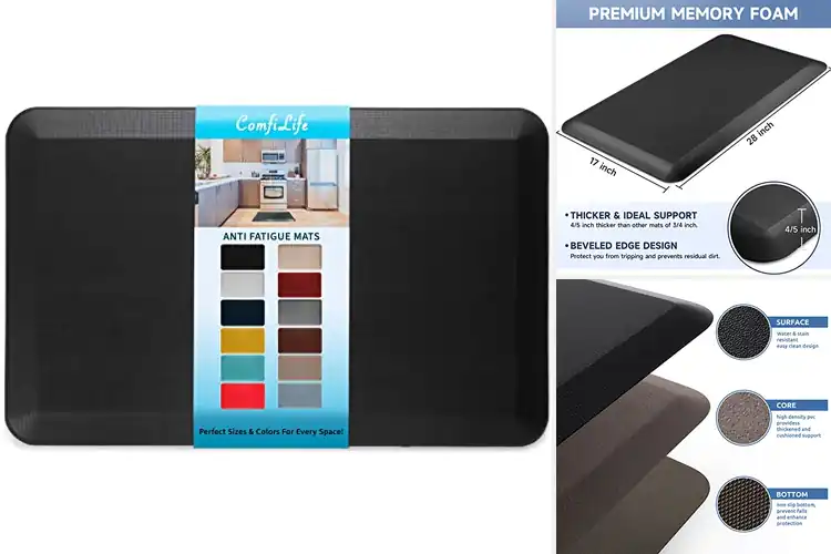 Detailed view of 10 Best Standing Desk Kitchen Mats for Pain-Free Standing