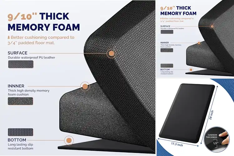 Detailed view of 10 Best Standing Kitchen Mats for All-Day Comfort